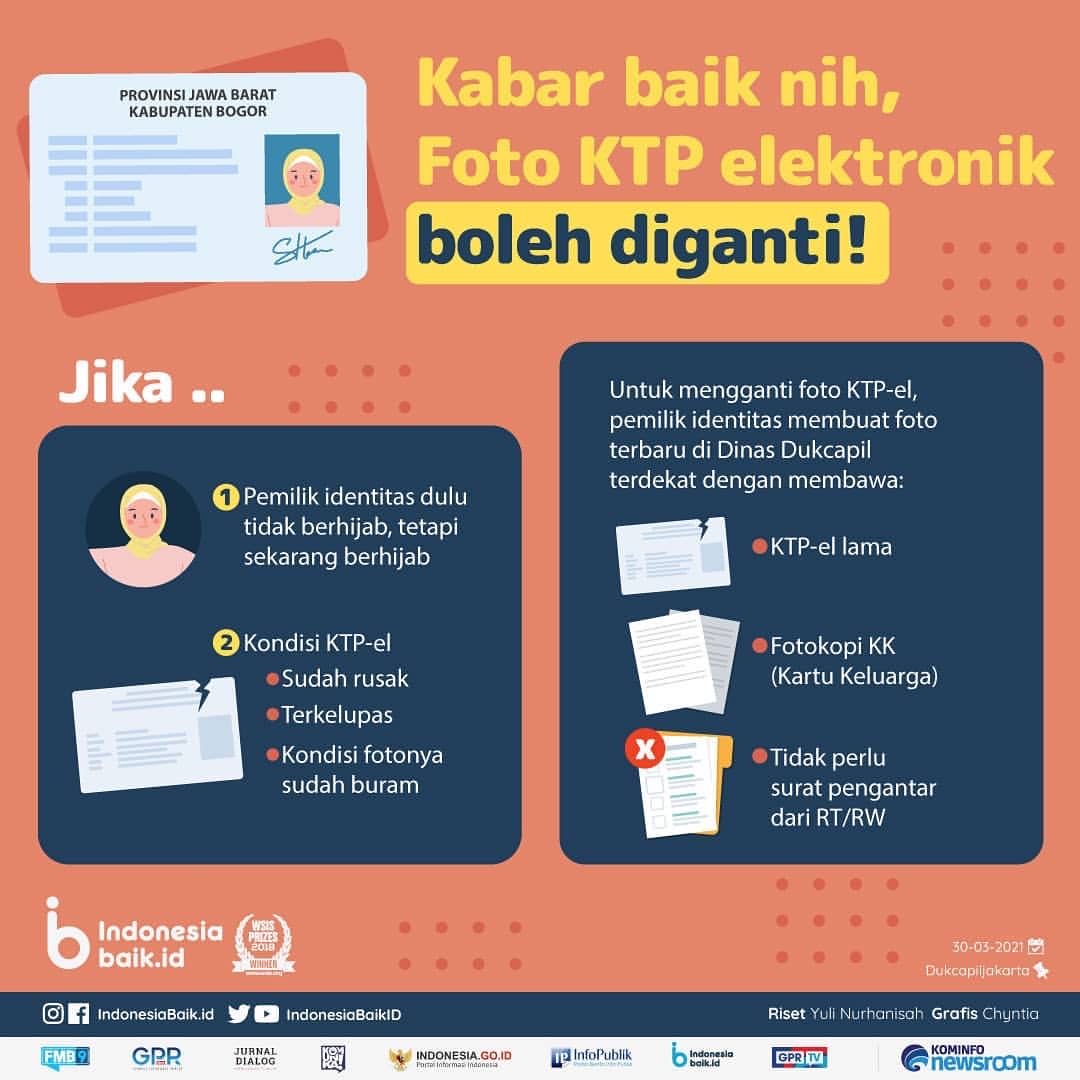 Foto KTP Elektronik Boleh Diganti