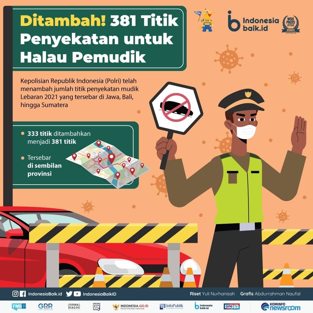 Ditambah! 381 Titik Penyekatan untuk...