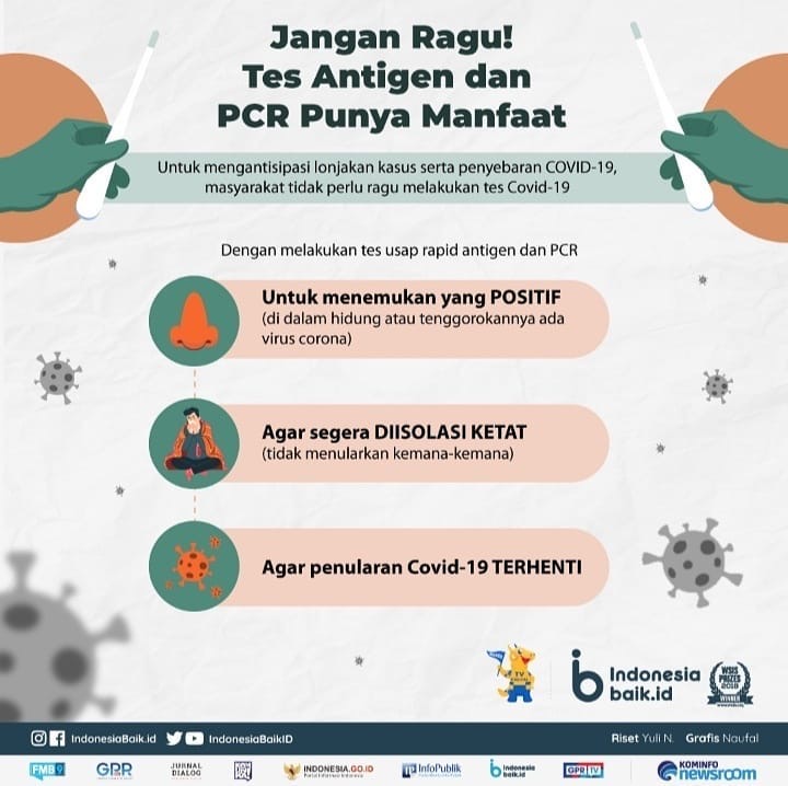 Jangan Ragu! Tes Antigen dan PCR Punya...