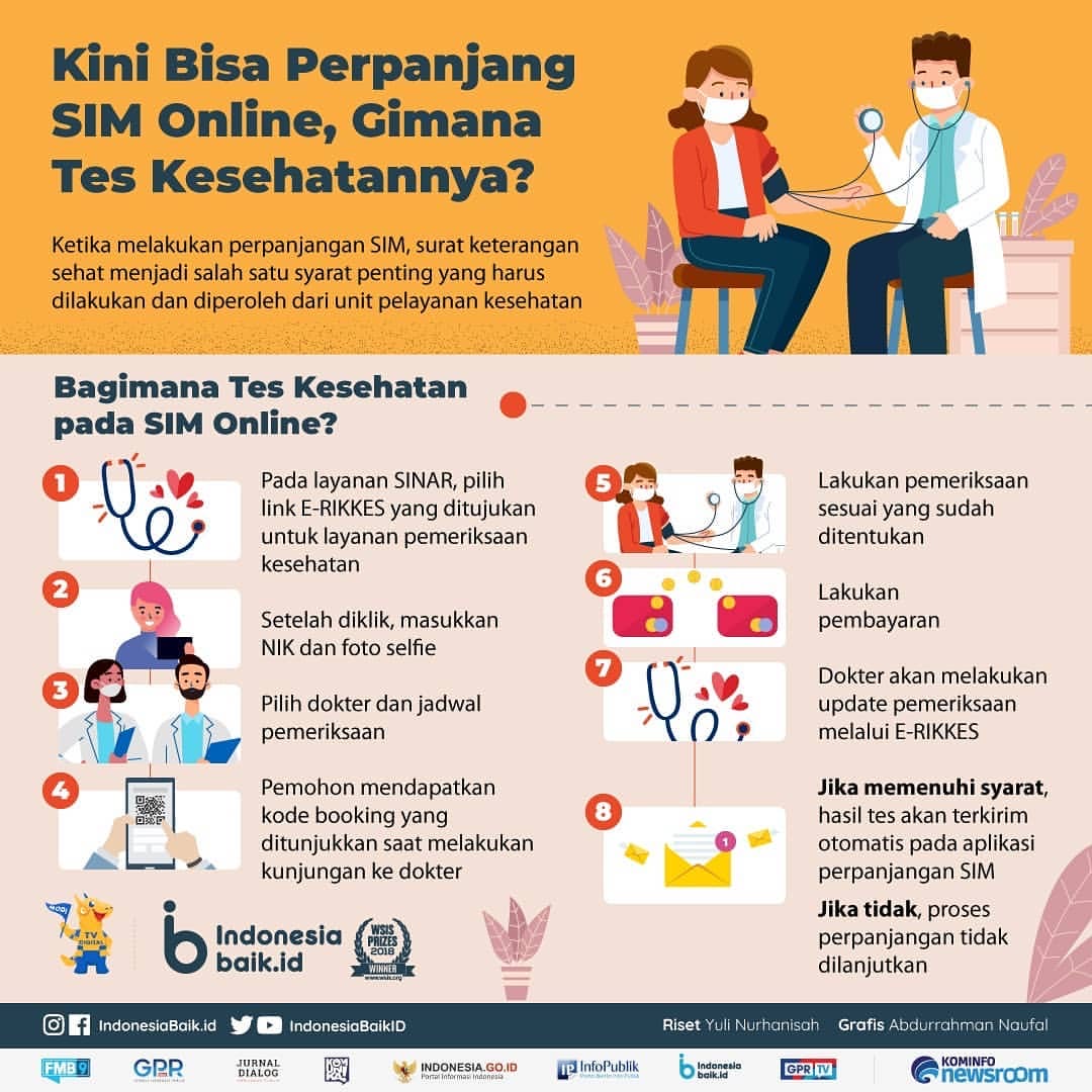 Kini Bisa Perpanjang SIM Online, Gimana...