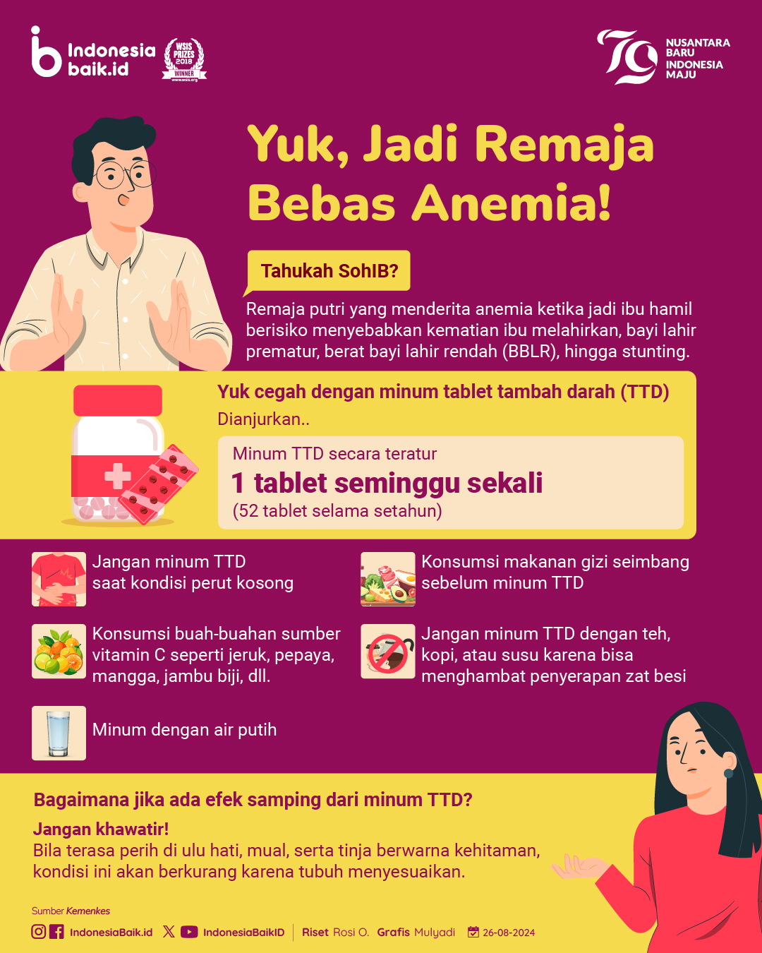 Yuk, Jadi Remaja Bebas Anemia!