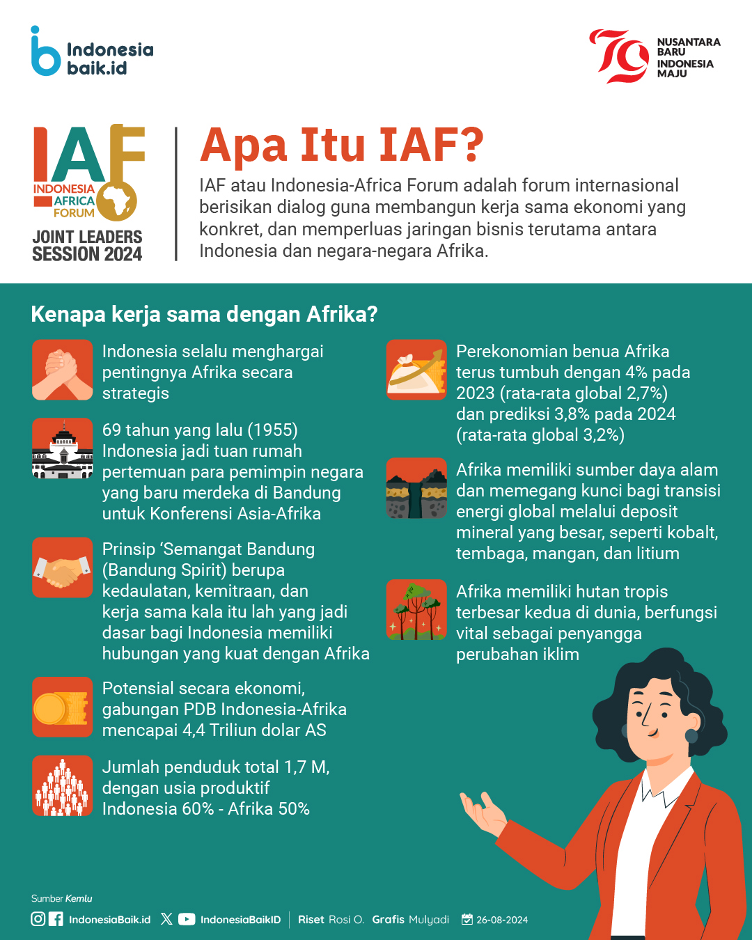 Apa Itu IAF?