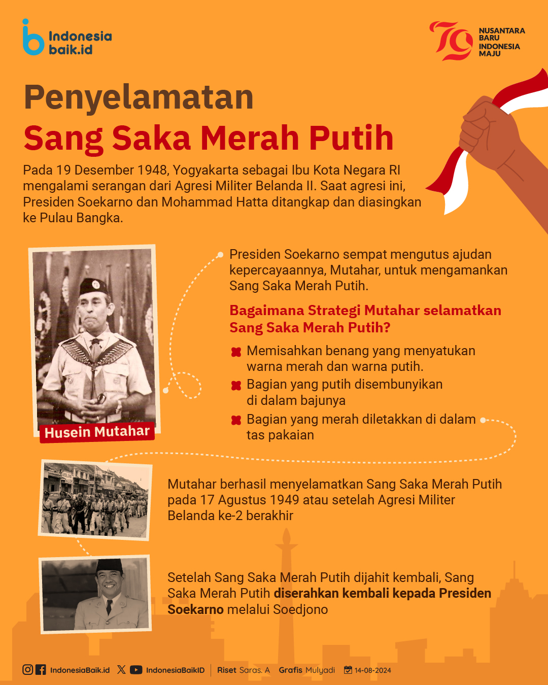 Penyelamatan Sang Saka Merah Putih