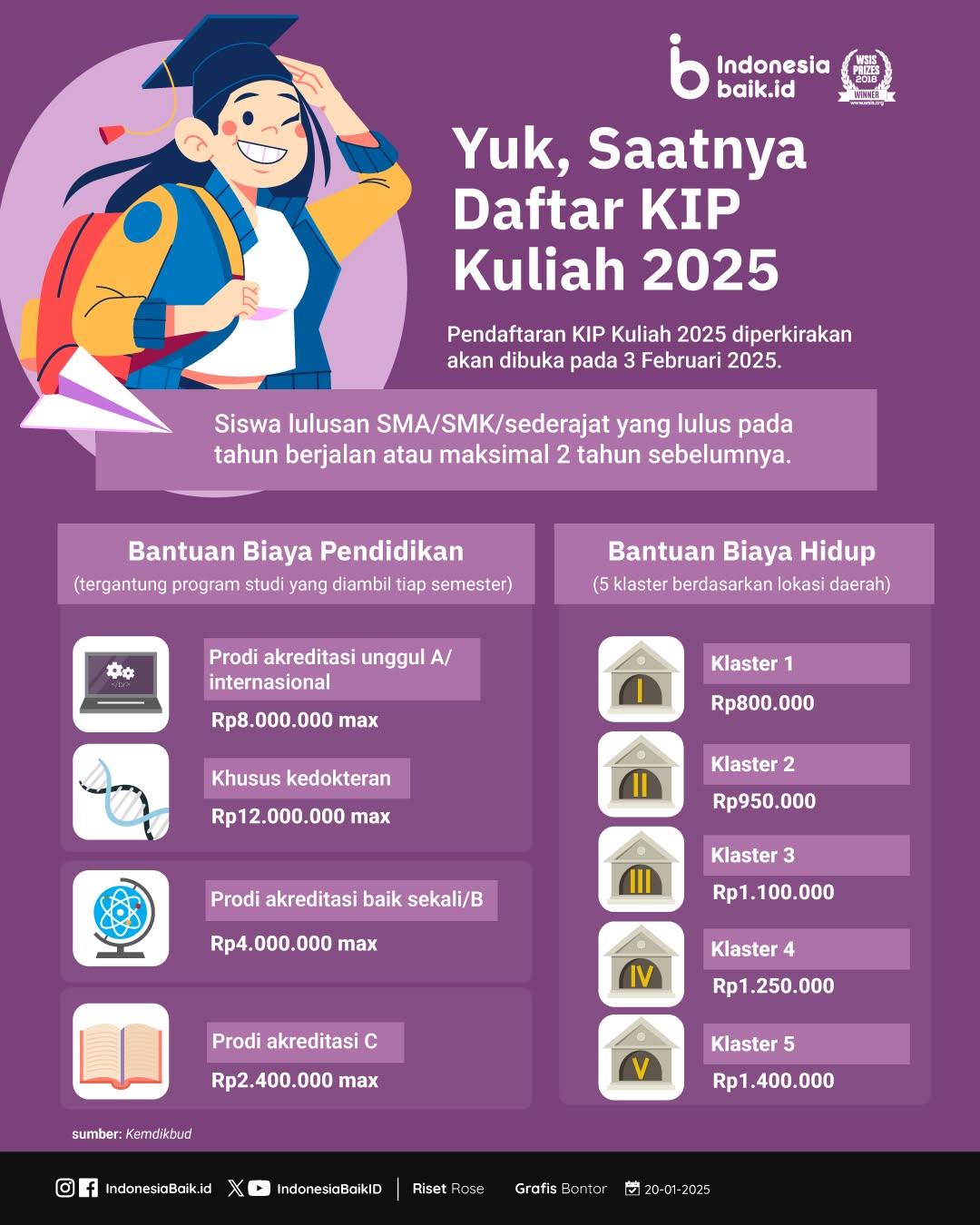 Yuk, Saatnya Daftar KIP Kuliah 2025