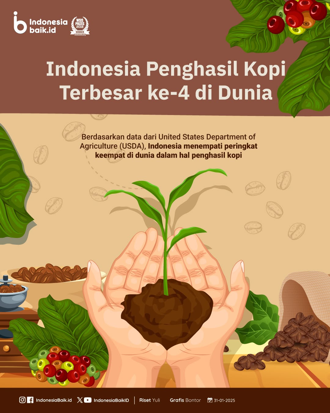 Indonesia Penghasil Kopi Terbesar ke-4 di Dunia