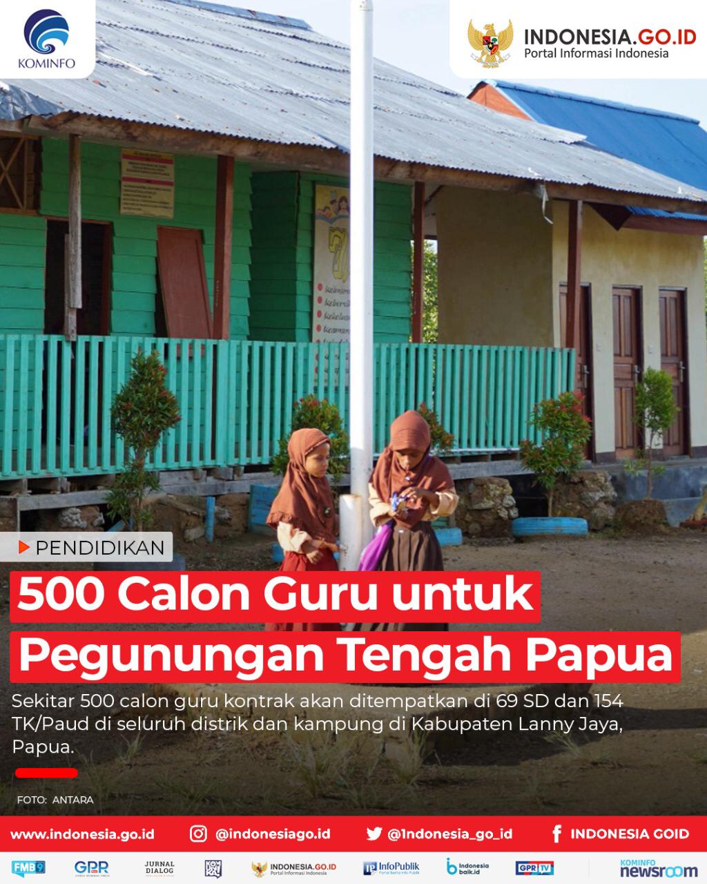 500 Calon Guru untuk Pegunungan Tengah...