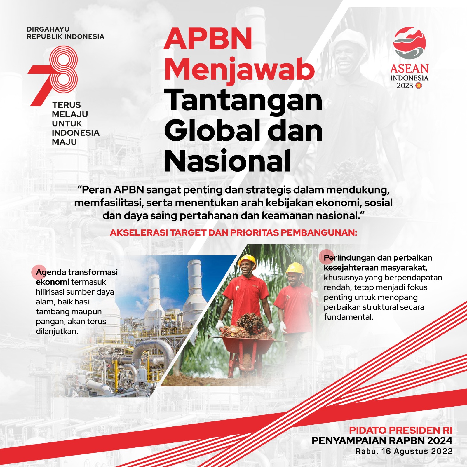 Pidato Presiden RI Pada Penyampaian...