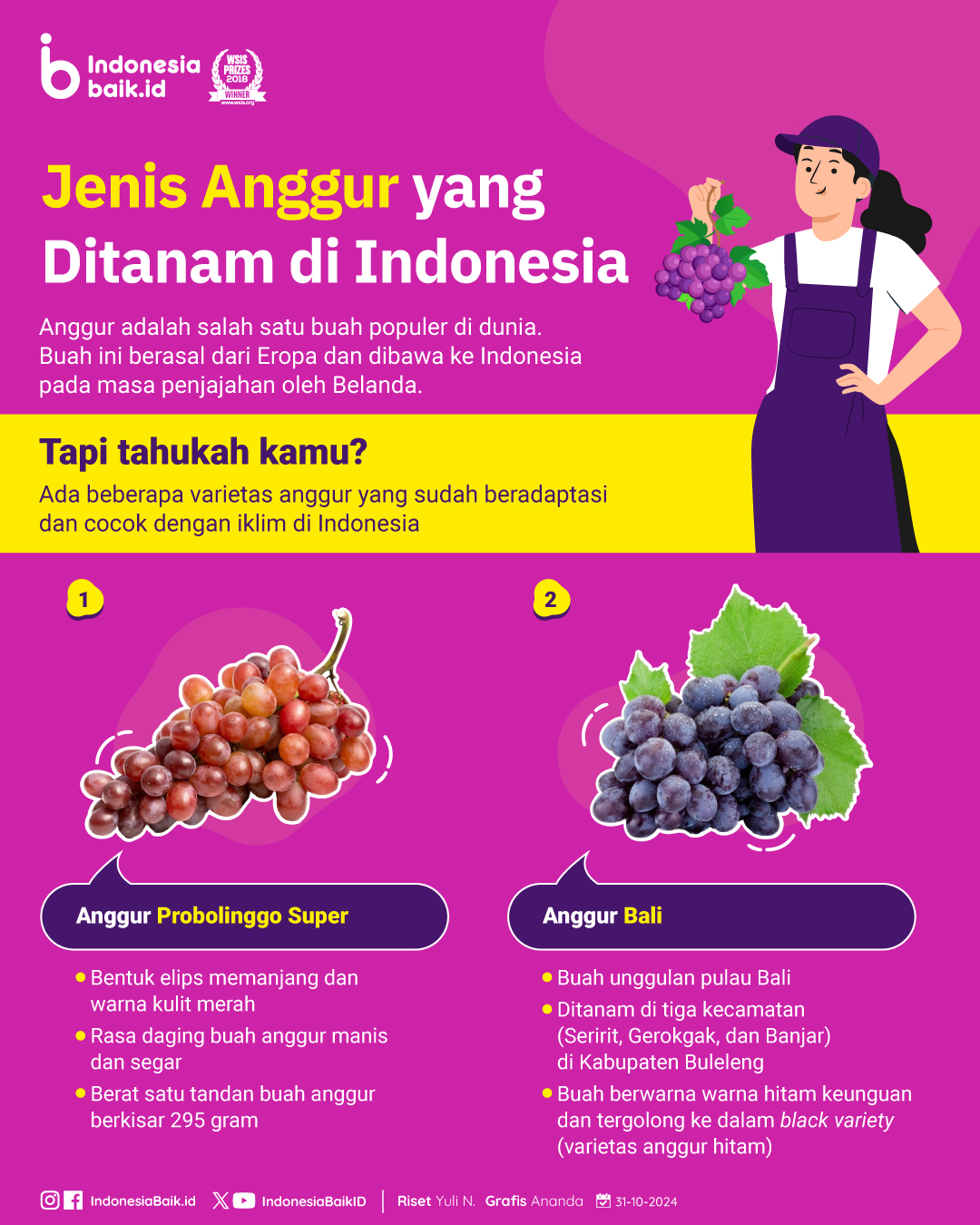 Jenis Anggur yang Ditanam di Indonesia