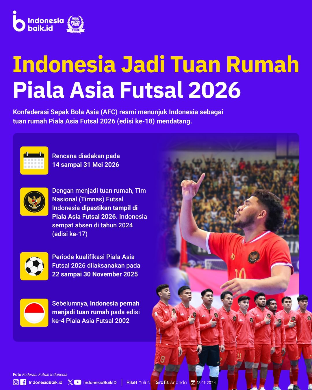 Indonesia Jadi Tuan Rumah Piala Asia Futsal 2026