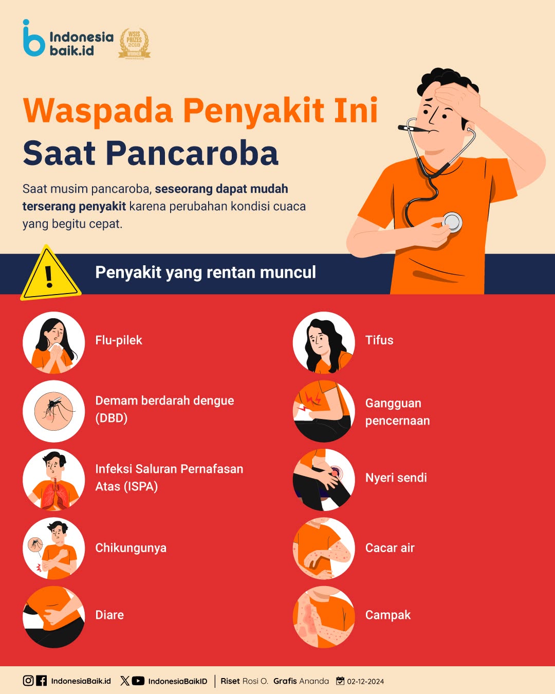 Waspada Penyakit Ini Saat Pancaroba