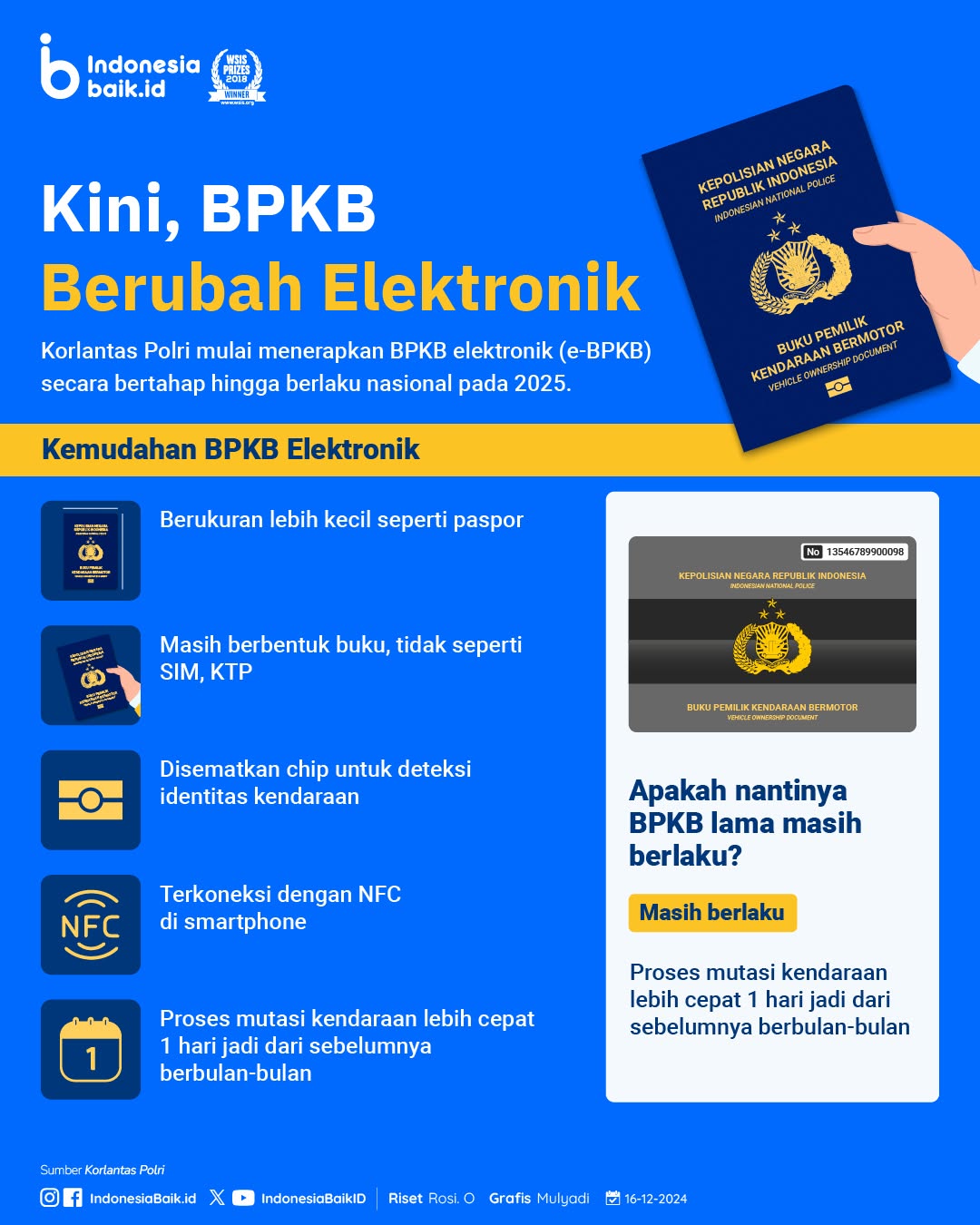 Kini, BPKB Berubah Elektronik