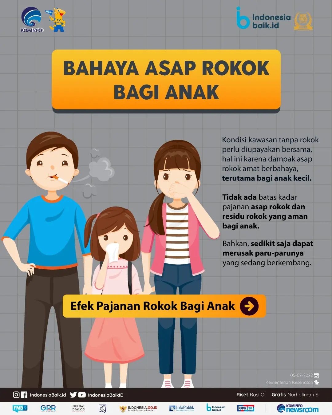 Bahaya Asap Rokok Bagi Anak