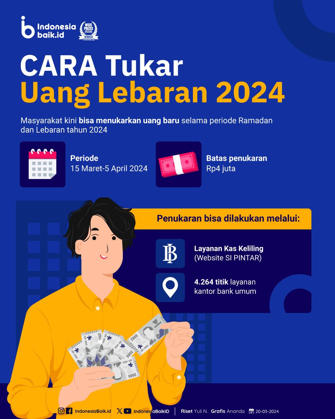 Cara Tukar Uang Lebaran 2024