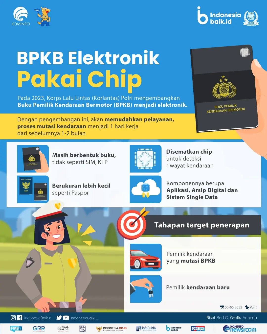 BPKB Elektronik Pakai Chip