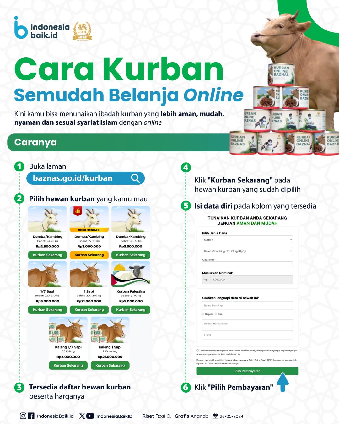 Cara Kurban Semudah Belanja Online