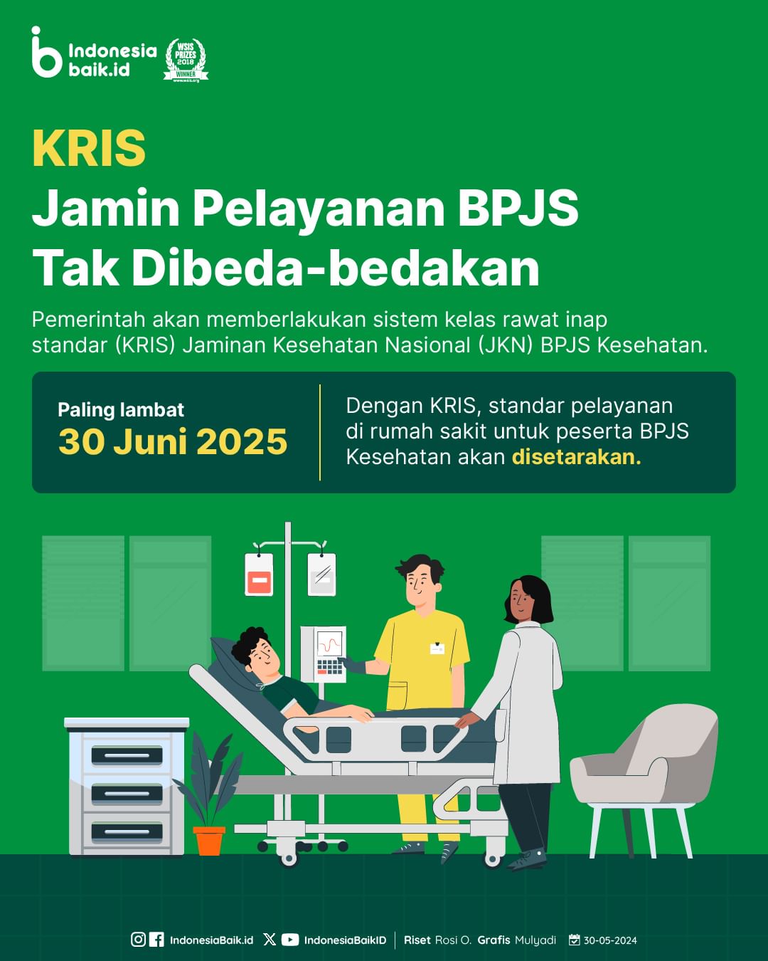 KRIS, Jamin Pelayanan BPJS Tak...