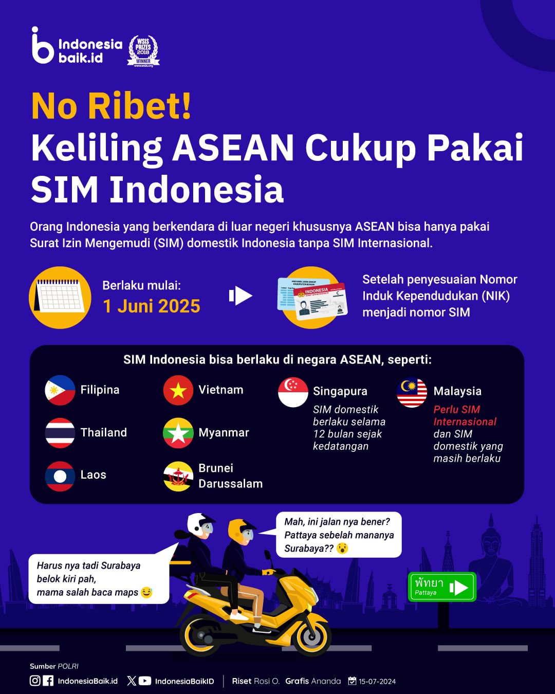 Keliling ASEAN Cukup Pakai SIM Indonesia