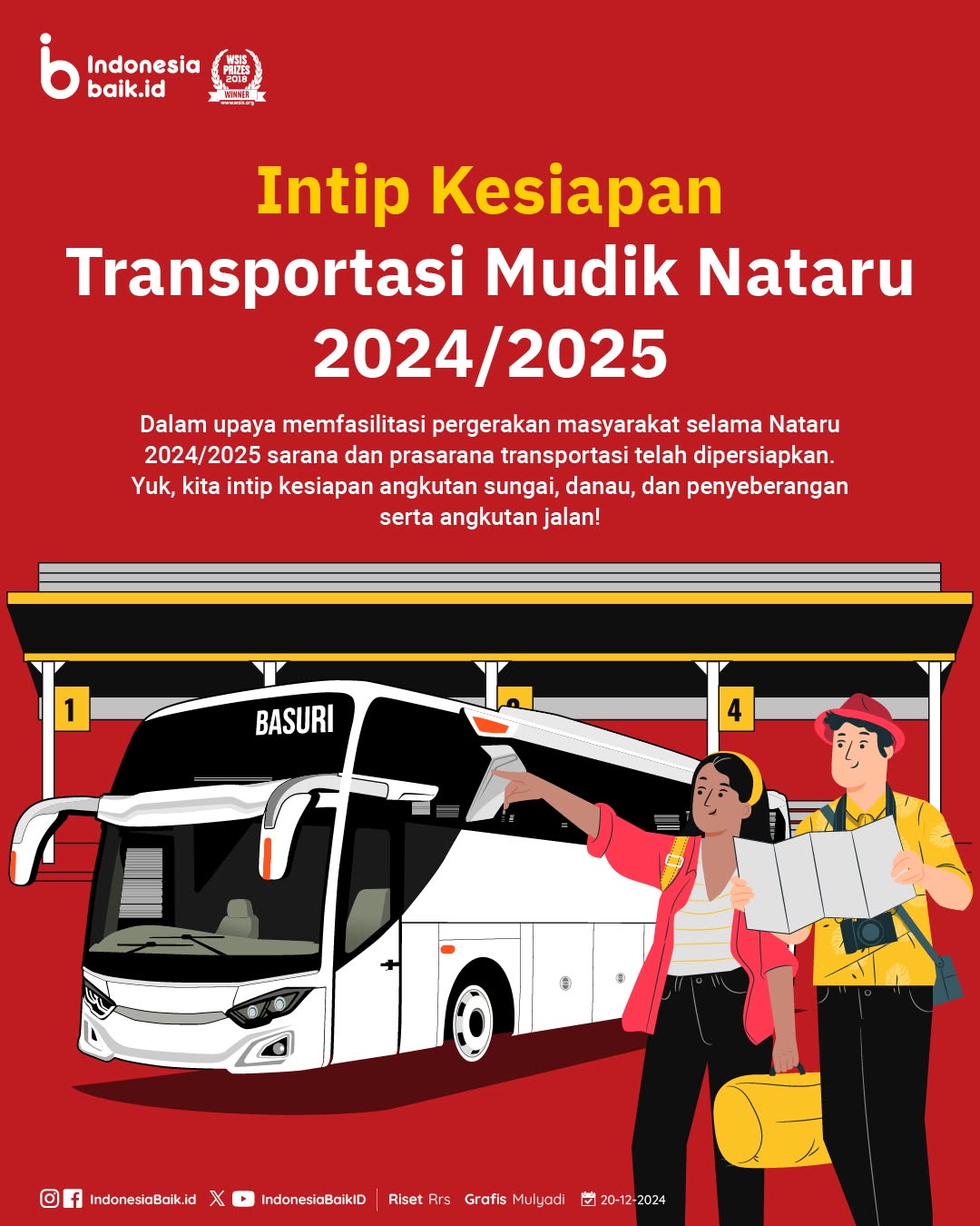 Intip Kesiapan Transportasi Mudik Nataru 2024/2025