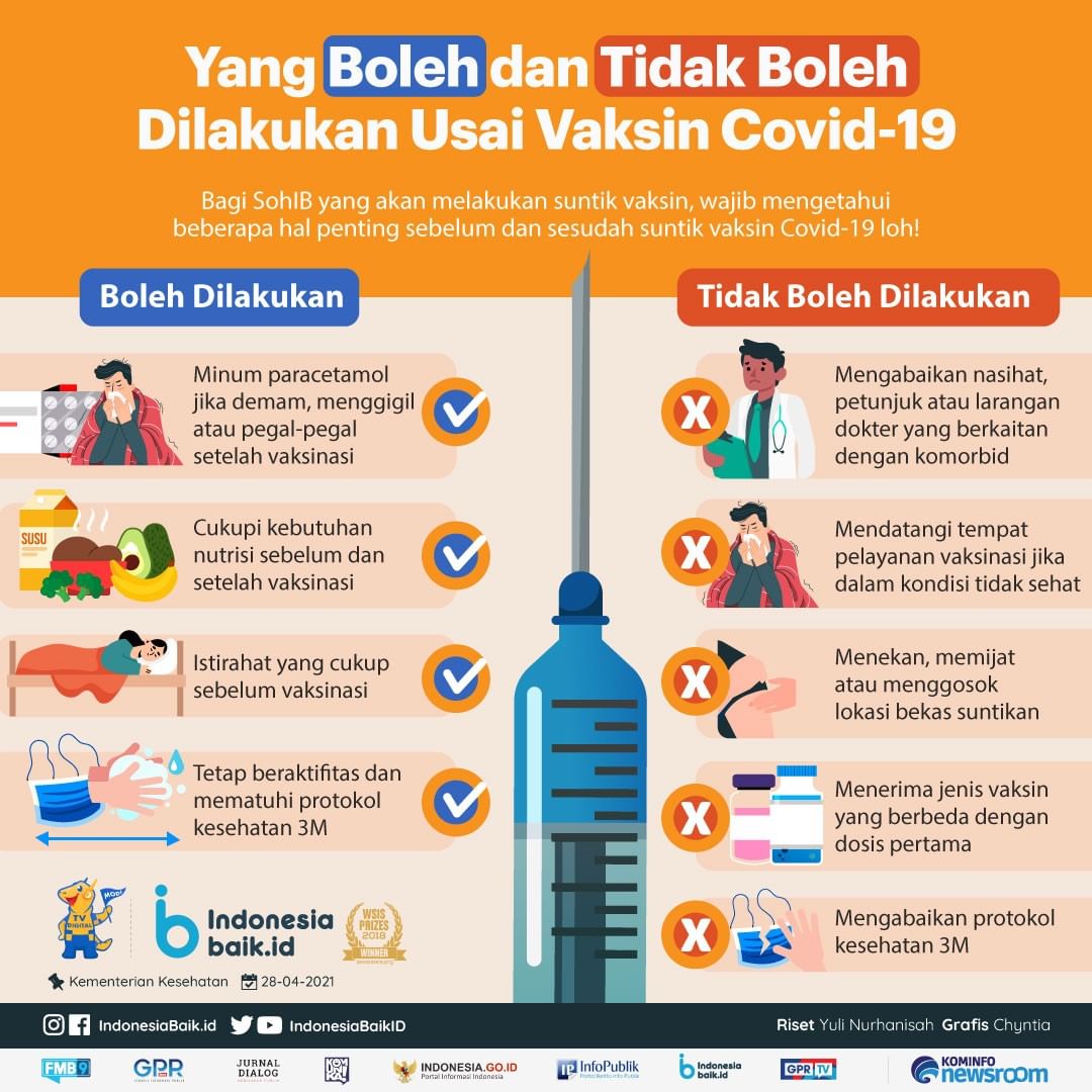 Yang Boleh dan Tidak Boleh Dilakukan...