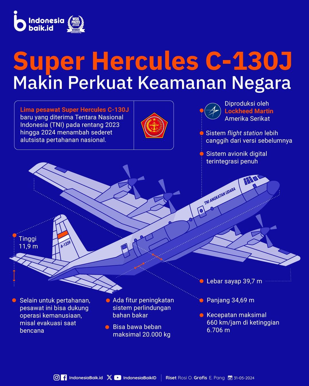 Super Hercules C-130J Makin Perkuat...