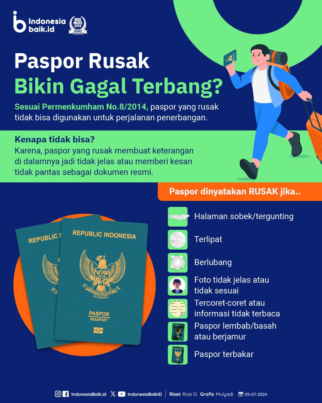 Paspor Rusak Bikin Gagal Terbang?