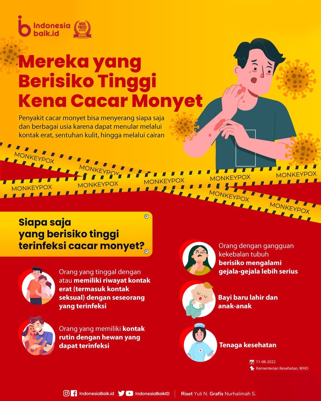 Mereka yang Berisiko Tinggi Kena Cacar...