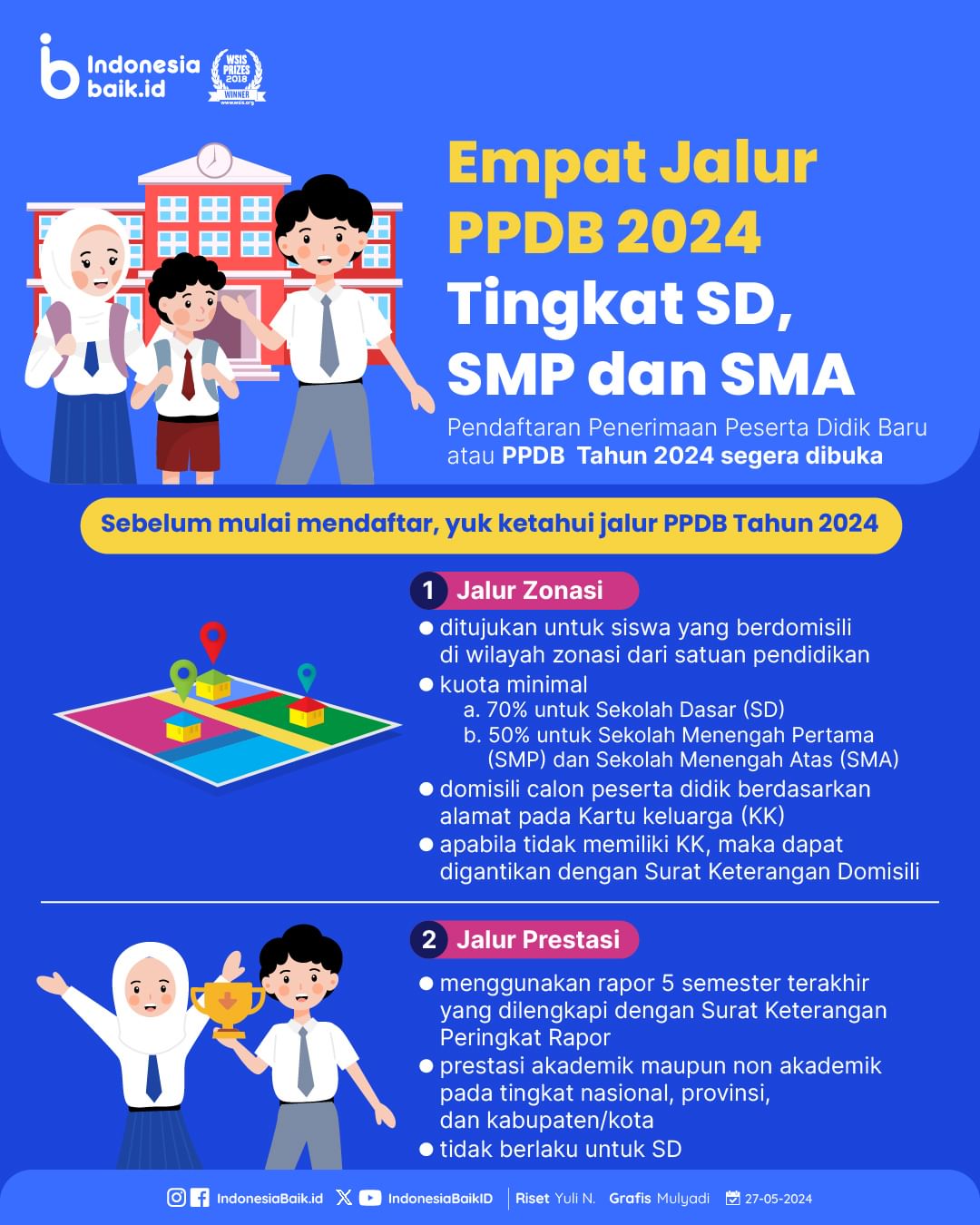 Empat jalur PPDB 2024 Tingkat SD, SMP...