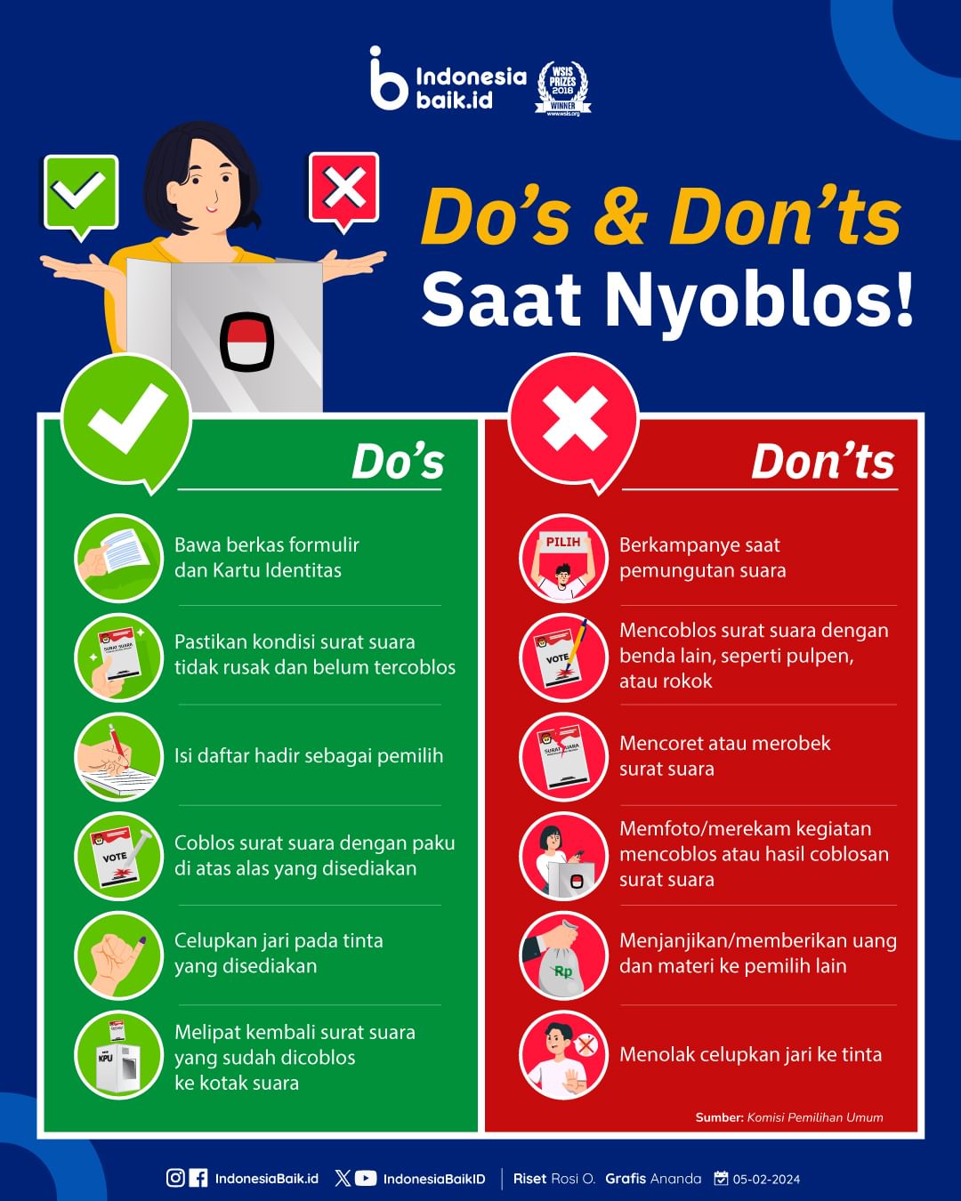 Do's & Don'ts Saat Nyoblos!