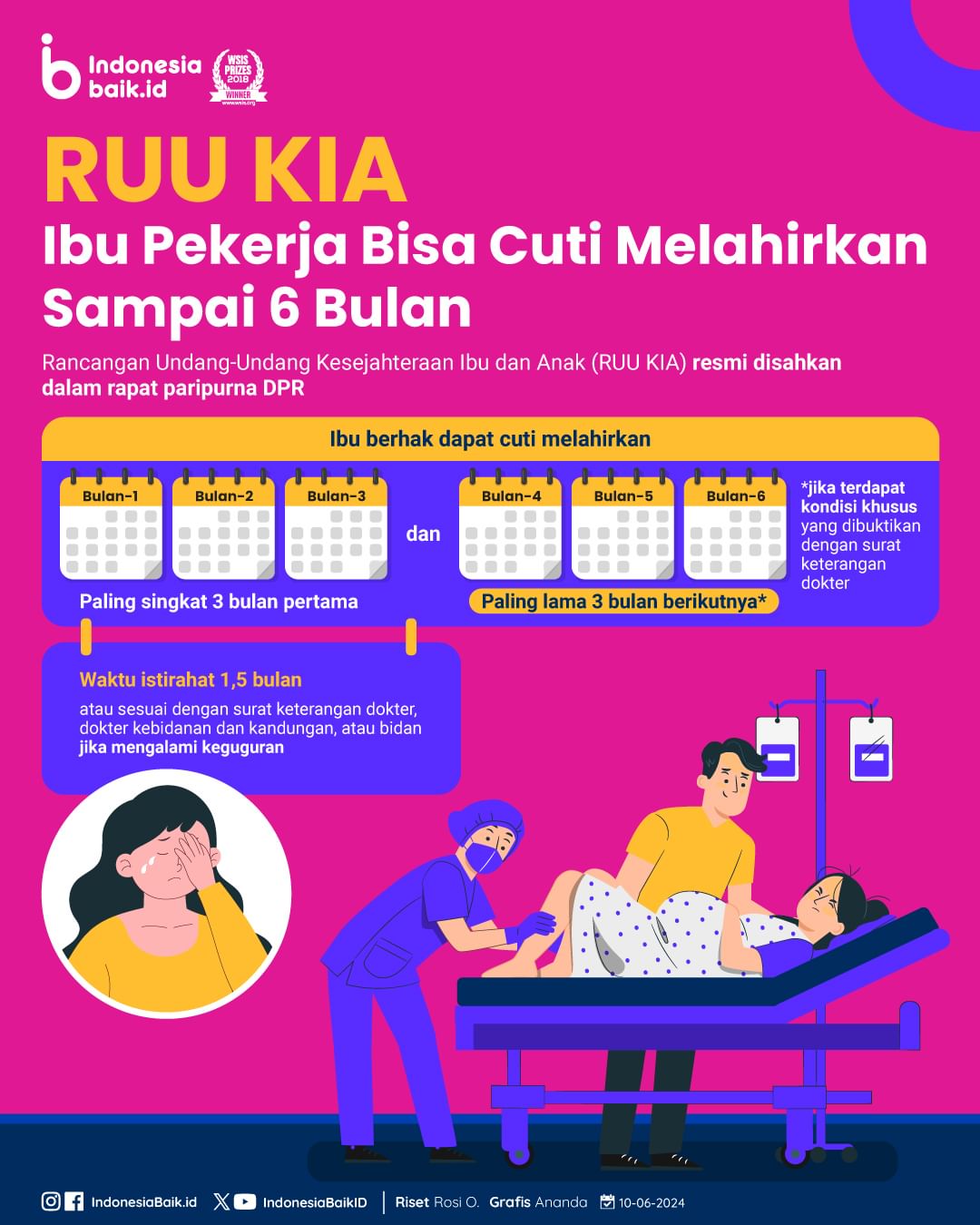 RUU KIA, Ibu Pekerja Bisa Cuti...