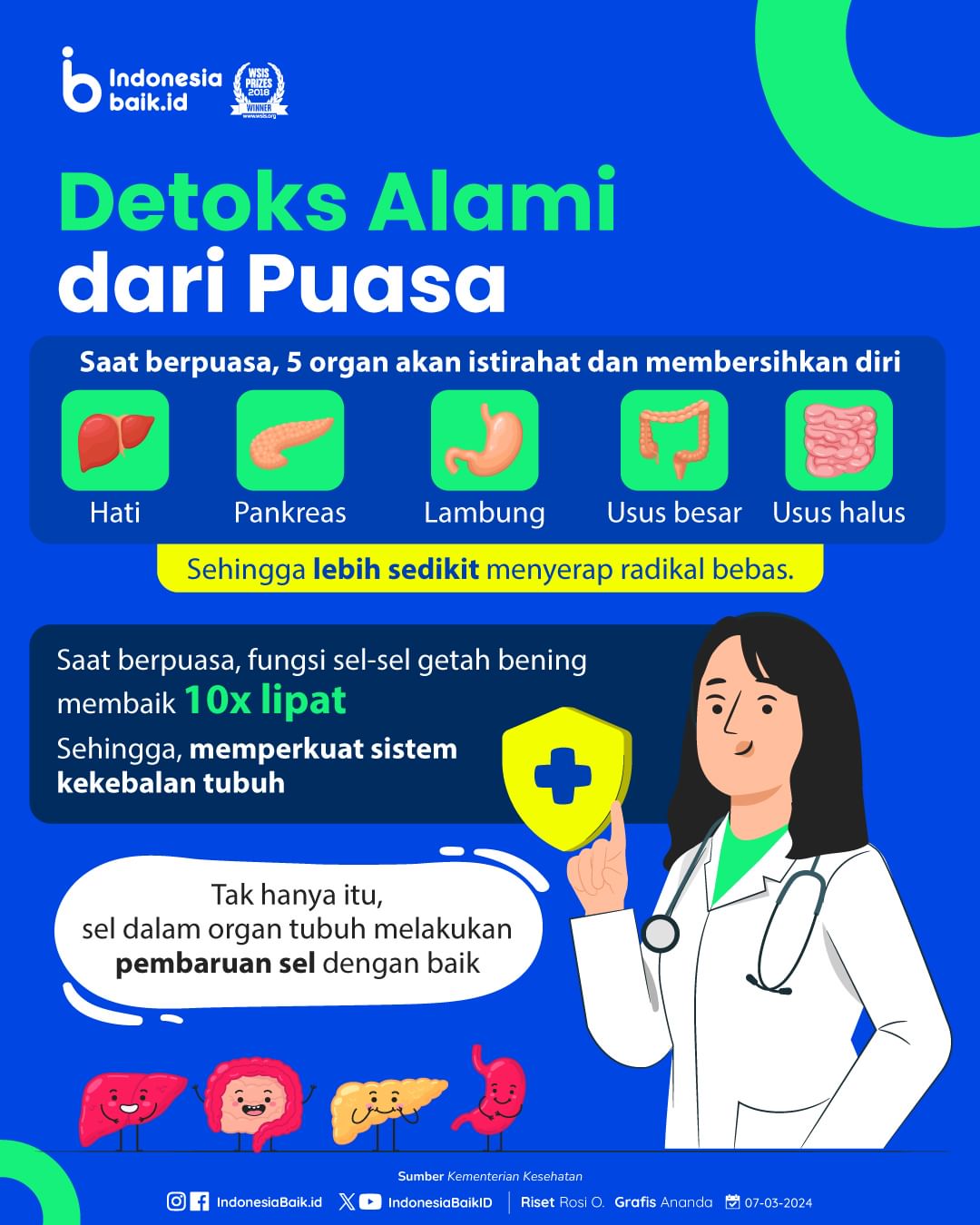 Detoks Alami dari Puasa