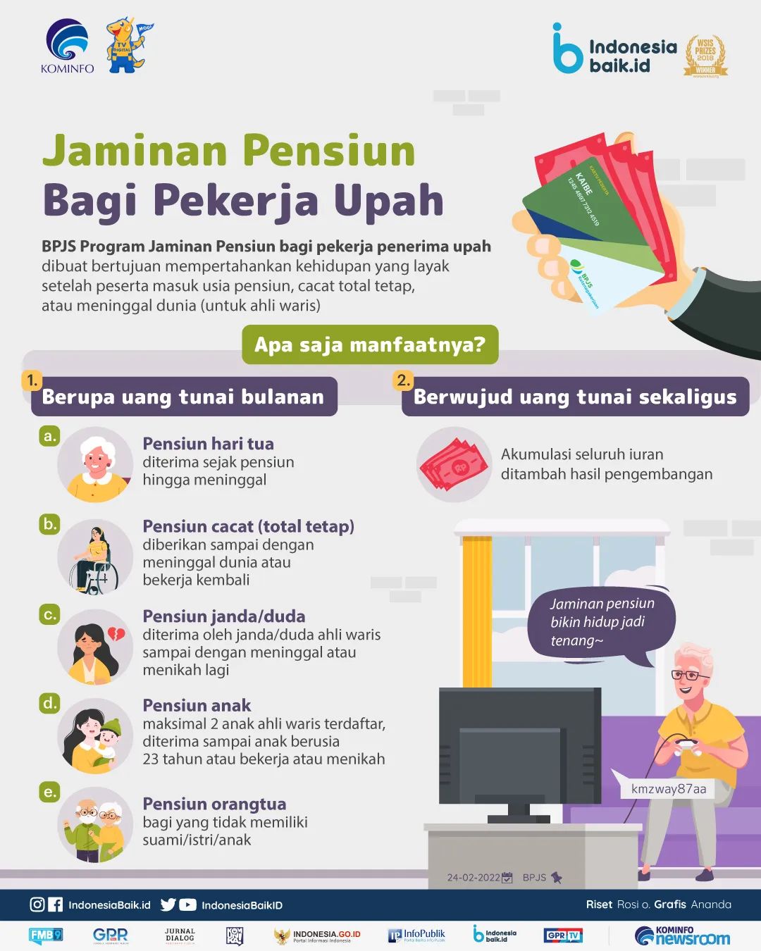 Jaminan Pensiun Bagi Pekerja Upah