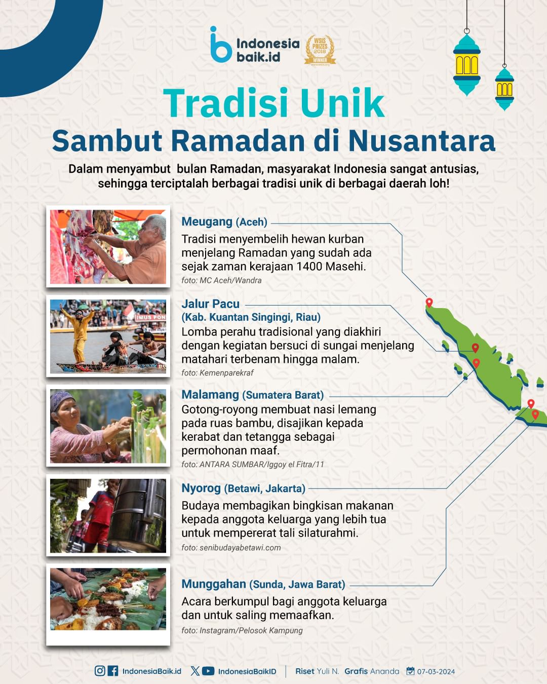 Tradisi Unik Sambut Ramadan di Nusantara