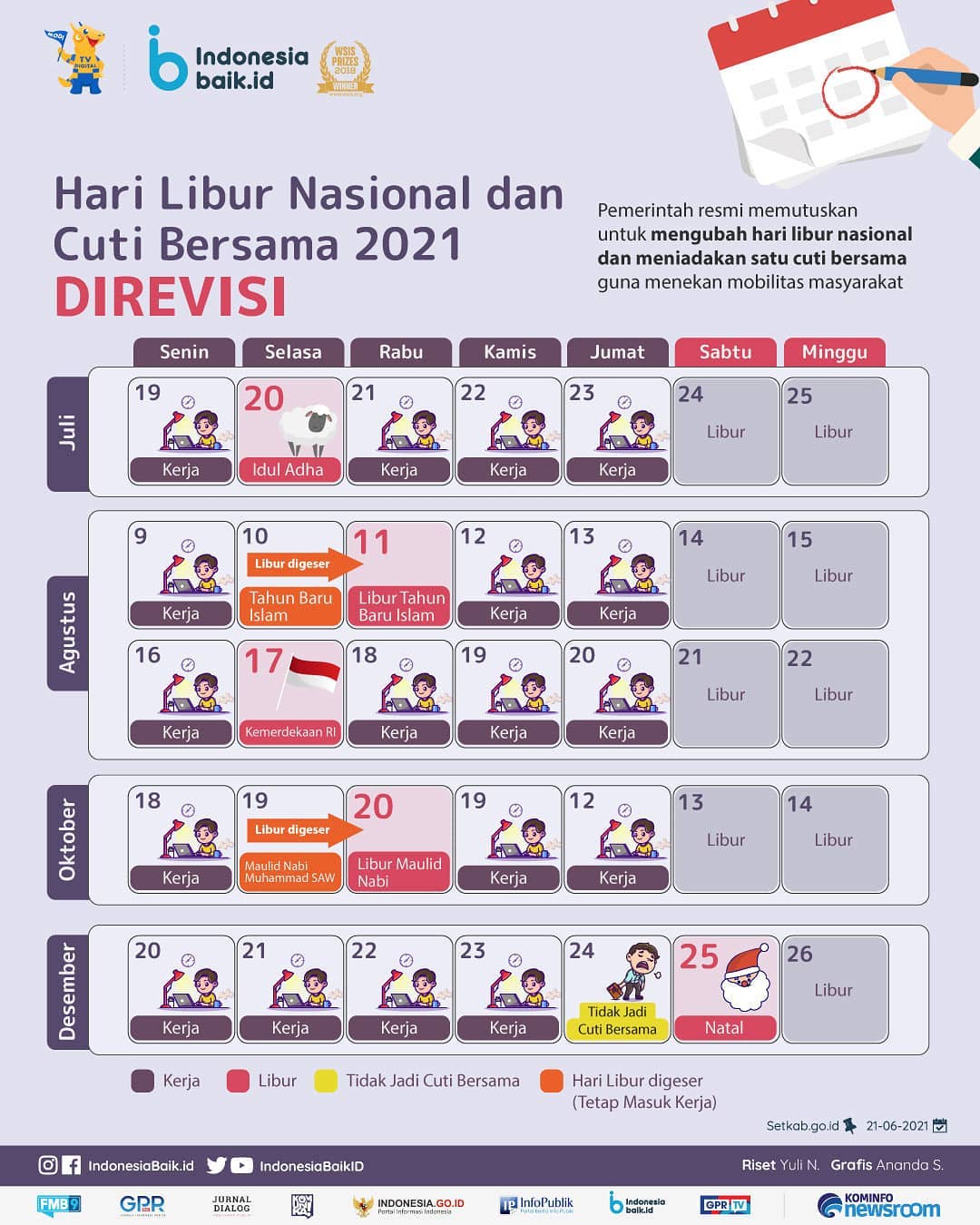 Infografis Jadwal Lengkap Libur Nasional Dan Cuti Bersama 2021 5595 Hot Sexy Girl 8964