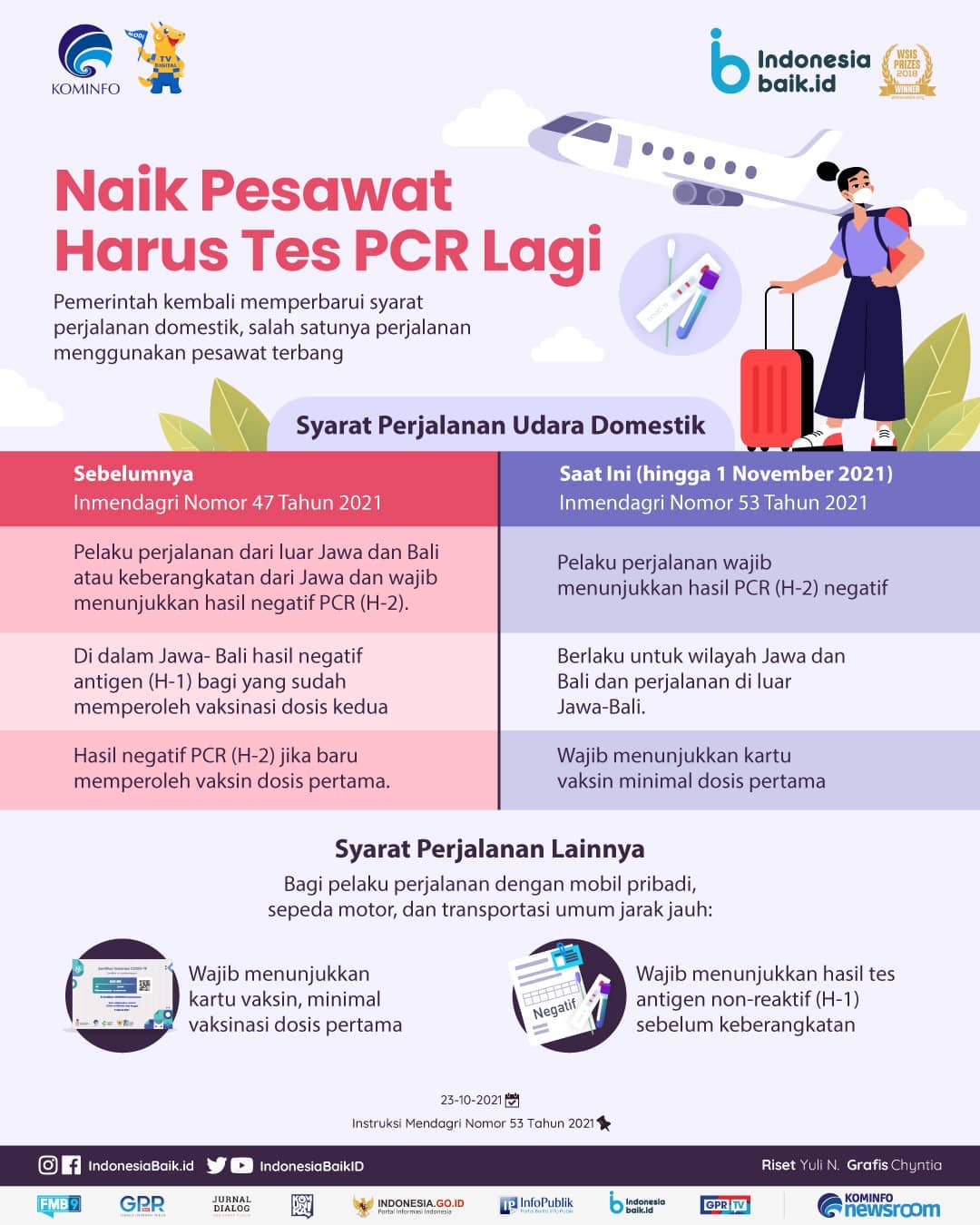 Laman Resmi Republik Indonesia Portal Informasi Indonesia Free Hot