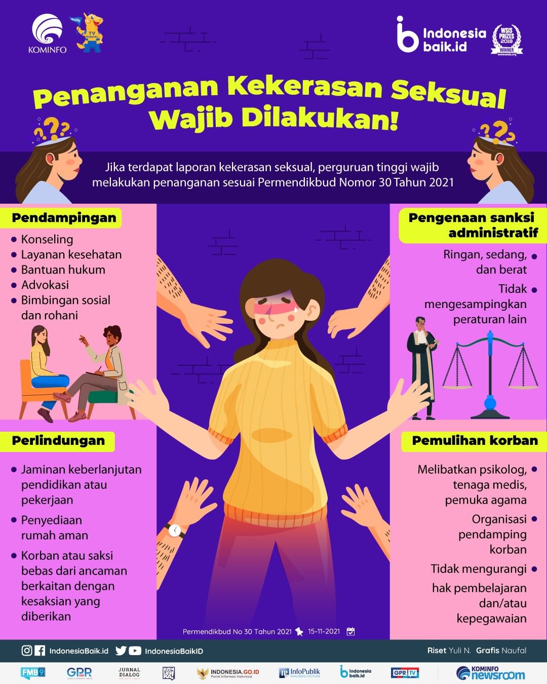 Pentingnya Pencegahan Dan Penanganan Kekerasan Seksual Ppks Di Hot Sex Picture 2436