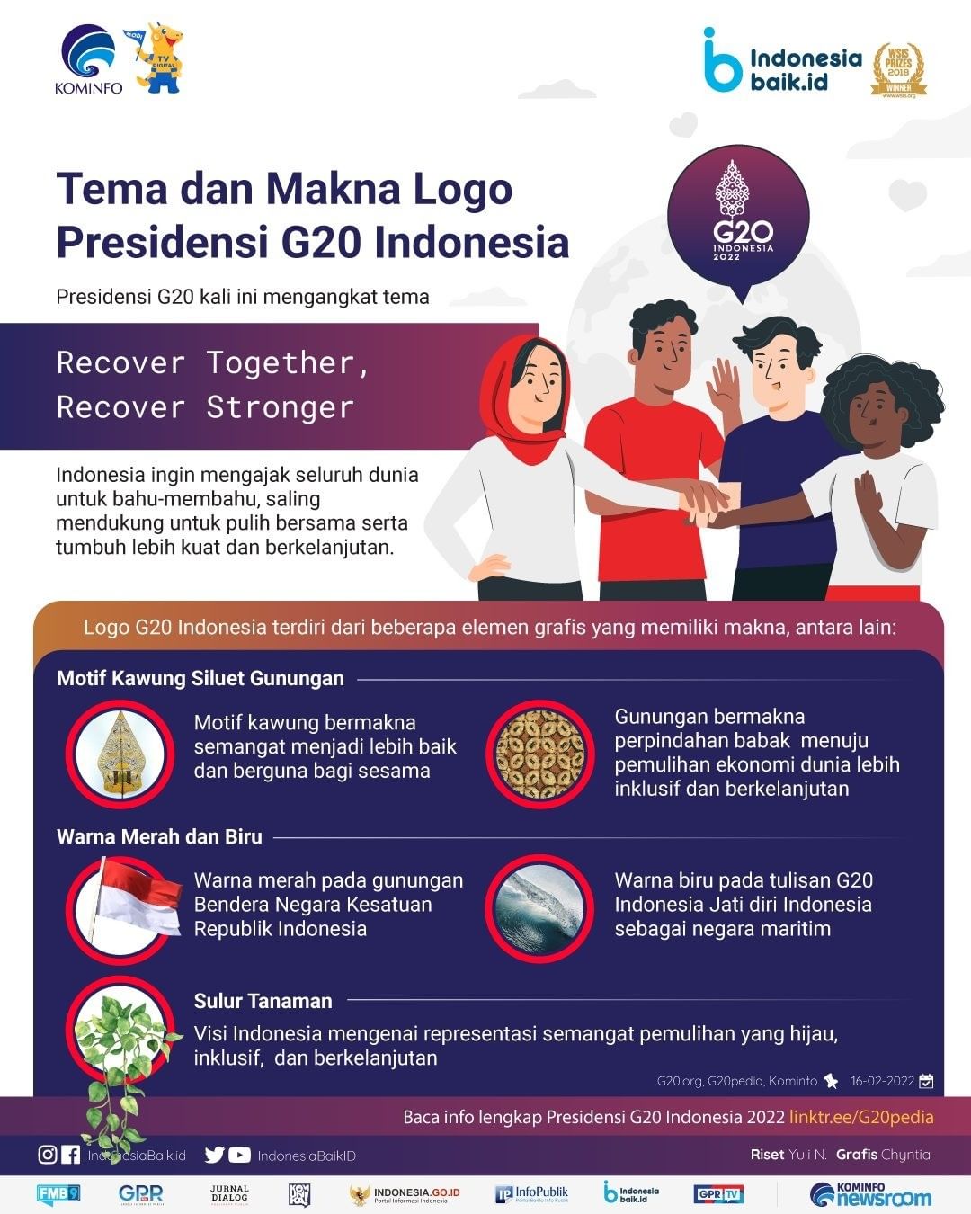 Laman Resmi Republik Indonesia • Portal Informasi Indonesia