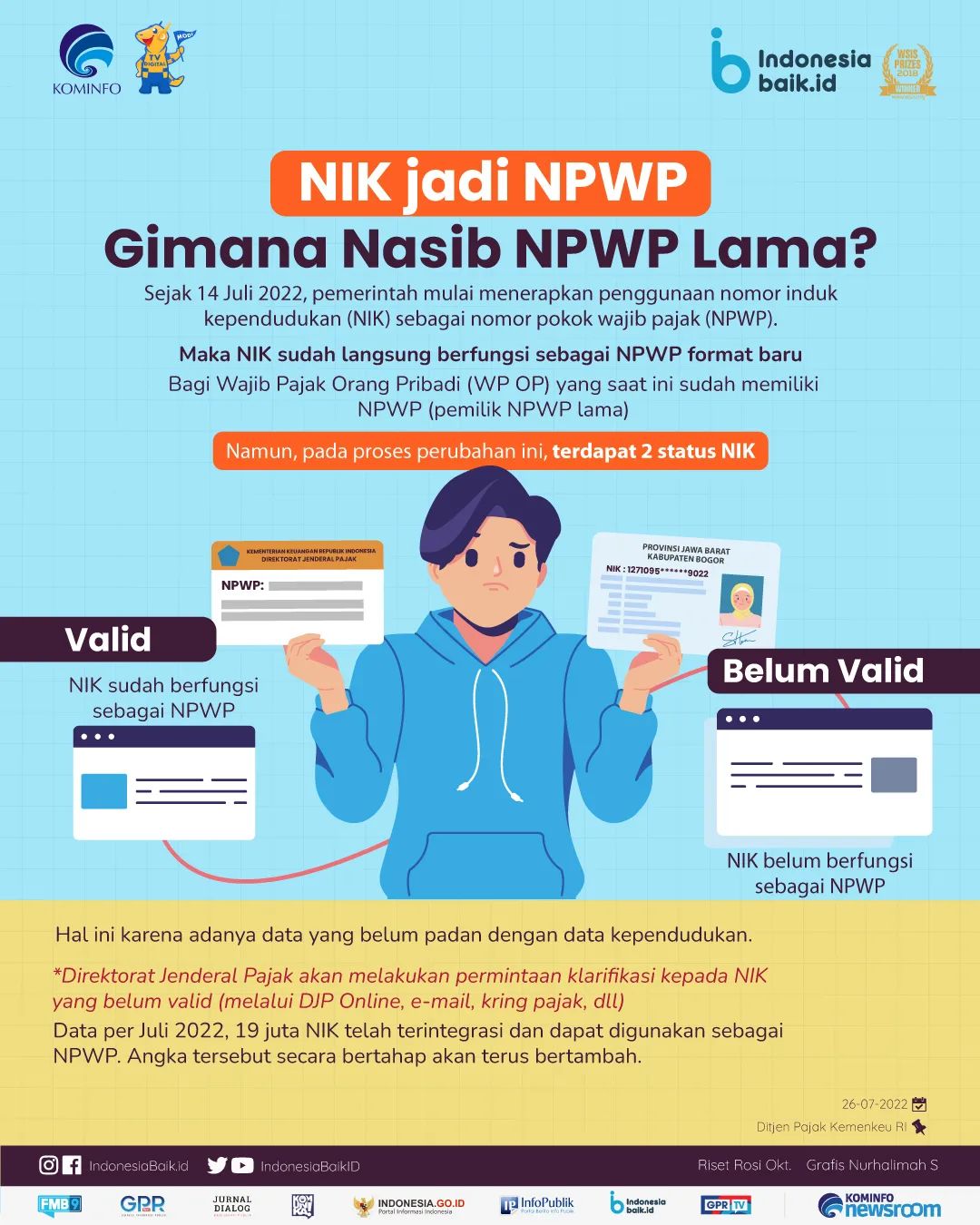 Laman Resmi Republik Indonesia • Portal Informasi Indonesia