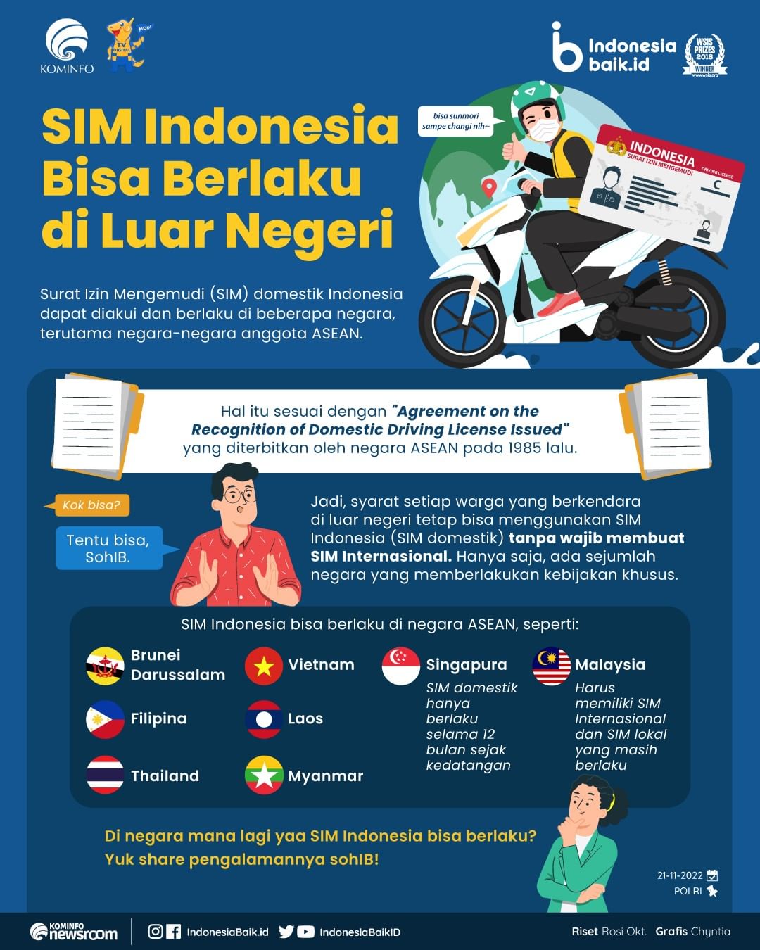 Laman Resmi Republik Indonesia • Portal Informasi Indonesia