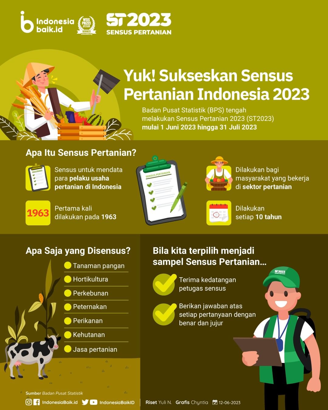 Laman Resmi Republik Indonesia • Portal Informasi Indonesia