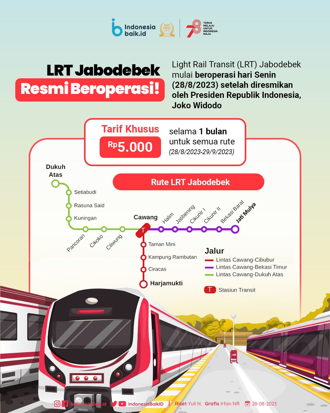 Laman Resmi Republik Indonesia • Portal Informasi Indonesia