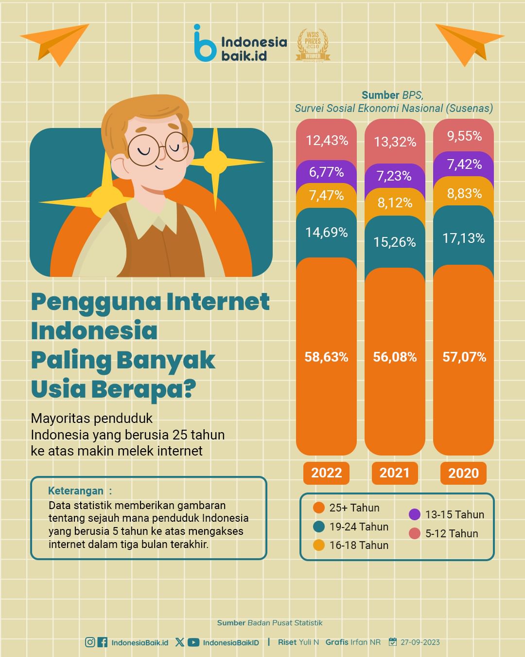 Laman Resmi Republik Indonesia • Portal Informasi Indonesia